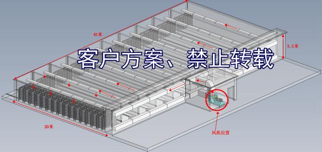 （2）初出茅廬，頭條大咖請指導，關于風機選型，這樣對嗎？
